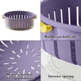 thumbnail image 6 of Yhmxh 2-in-1 Fruit Vegetable Washing Basket with Drain Bowl, BPA-Free Plastic Colander Strainer with Handles, Kitchen Food Washing Drainer for Veggies, Berries, Pasta, Salad, 6 of 6