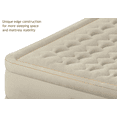 thumbnail image 5 of (Old Version) Intex Queen 18 inch Durabeam Ultra Plush Headboard Airbed Mattress with Internal Pump, 5 of 11