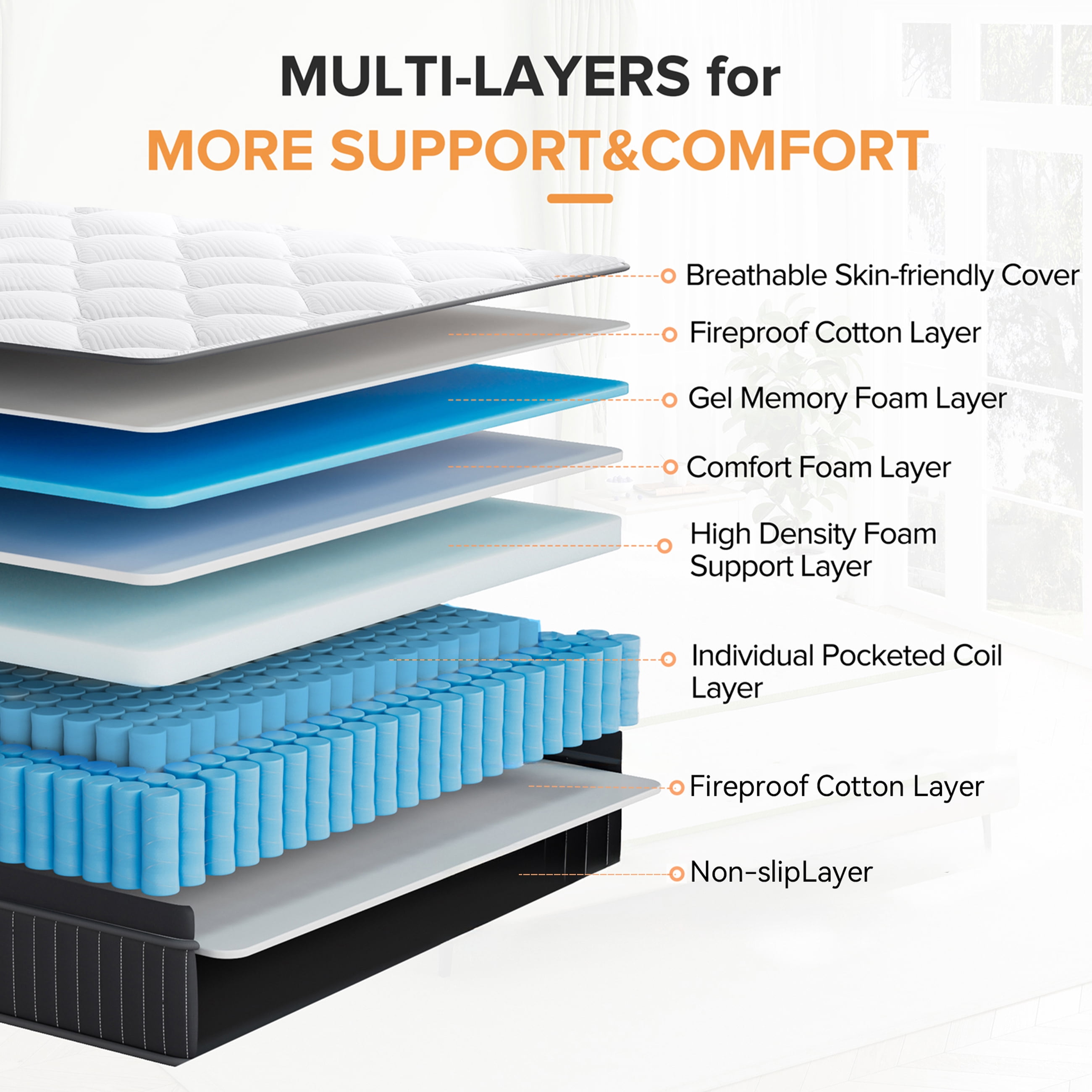 Twin Mattress, Babo Care 12 Inch Hybrid Mattress with Cooling-Gel Memory Foam and Individually Pocket Innerspring , Twin Bed Mattress in a Box, CertiPUR-US Certified, Medium Twin Size Mattress