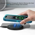 thumbnail image 4 of Petocase For iPhone 16e Case (2025) / iPhone 17e Case (2026),3-Layer Shockproof Military-Grade Protection Rugged Heavy Duty Durable Phone Cover Case 6.1 inch,Turquoise, 4 of 8