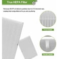thumbnail image 2 of 9 Pack Hpa300 HEPA Replacement Filter R for Honeywell HPA300 HPA200 HPA100 HPA090 Series Air Purifier, Compared to HRF-R3 HRF-R2 HRF-R1, 2 of 5