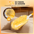 thumbnail image 6 of ILAVCLEAN Heavy Duty Duster Refills for Swiffers Duster with Handle 30 Pcs, 360° Disposable Feather Duster Kit for Cleaning 5X Microfibers, Multi Surface Refills, 6 of 7