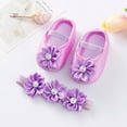 thumbnail image 6 of Odeerbi Baby Infant Boys Girls Sandals Soft Sole Shoes Slip Resistant Prewalker Baby Non Slip Summer Sandals Purple, 6 of 6