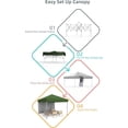 thumbnail image 4 of Kojooin Pop Up Canopy Tent Outdoor Canopy Heavy Duty Commercial Instant Tent Shelter with 1 Removable Sidewall, 4 of 6
