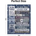 thumbnail image 6 of 16th Birthday Gifts for Boys Girls Sweet 16 Gifts for Girls Boys Gifts for 16 Year Old Boy 16 Year Old Boy Birthday Gift Ideas 16th Birthday Decorations for Boys 16 Birthday Blanket 60"X50", 6 of 6