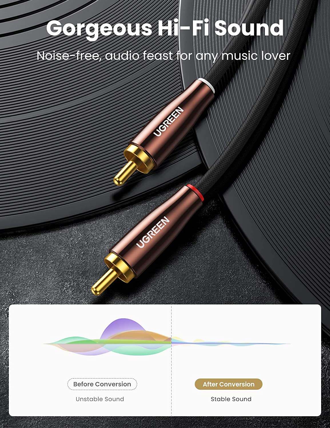 Lightning to RCA Cable MFi Certified 
