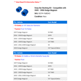 thumbnail image 2 of Sway Bar Bushing Kit - Compatible with 2005 - 2008 Dodge Magnum 2006 2007, 2 of 2