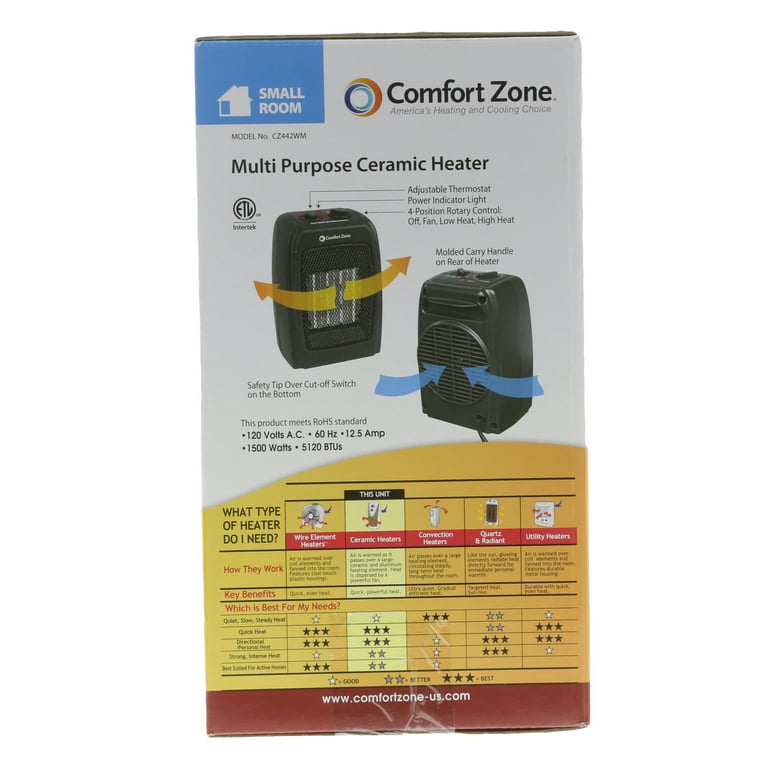Comfort Zone Ceramic Electric Portable Space Heater, Black, CZ442WM -  Walmart.com