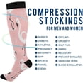 thumbnail image 4 of 1 Pairs Pink Flamingos Compression Socks for Women Men Knee High Stocking for Running, Athletic, Medical Gift, 4 of 7