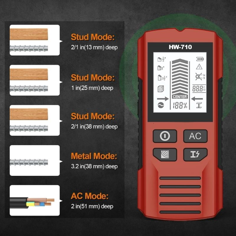 CEORPER Handheld Detectors Identifies Metals Live Wire And Wooden Studs In Wall