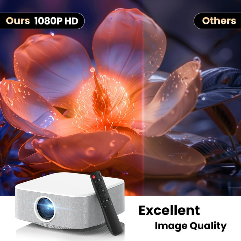TOPVISION Portable Mini Projector with Electric Focus, FHD 1080P