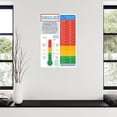 thumbnail image 3 of A1C to Blood Sugar Conversion Chart Poster (1) Canvas Painting Posters And Prints Wall Art for Living Room Bedroom Decor, 3 of 4