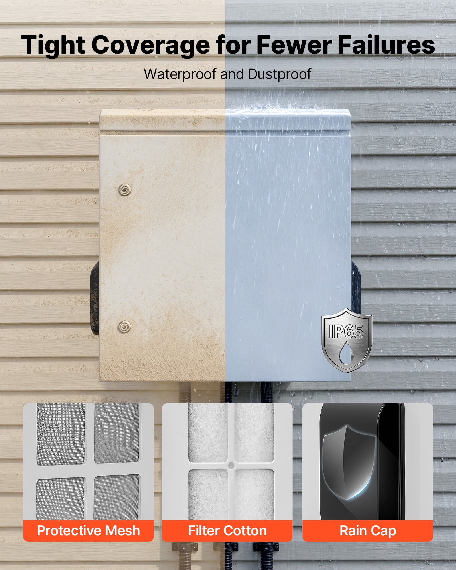 VEVOR Outdoor Electrical Box, Cold-Rolled Steel, Electrical Junction Box with Thermostat and Fan, Rain Hood, Ventilated Design, IP65 Waterproof Hinged Enclosure, Wall/Pole Mounted, 24 x 24 x 12 in