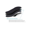 thumbnail image 5 of Shoe Insoles for Workwear Boots Work Shoes Safety Shoes, Orthotic with Charcoal, 5 of 7