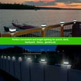 thumbnail image 4 of Lámpara De Tapa De Poste Solar Led Con Sensor De Luz Ip65 Lámpara De Pilar Solar A Prueba De Agua Lámpara De Paisaje Para Postes De Cerca Cubierta Cateissary HA036244-00, 4 of 6
