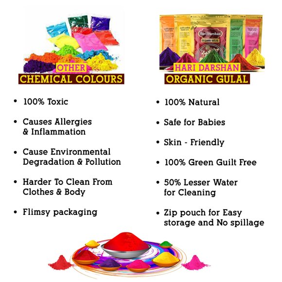 Organic Holi Gulal Combo Pack Of 5 X 100gm Each In 2 Red, 2 Green & 1 Yellow Color - Eco Friendly Holi Colours | Made Of Natural Corn Starch Powder - Skin Friendly Scented Handmade Herbal Colour