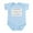 Sky Blue, variant on CafePress - Airplane1 Body Suit - Baby Light Bodysuit, Size Newborn - 24 Months