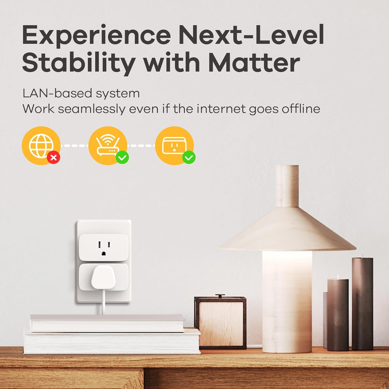 Linkind Matter Smart Plug 15A 1800W, 4-Pack photo 4
