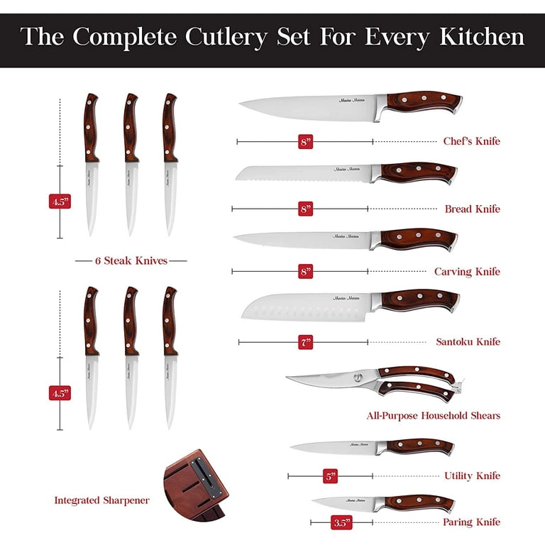 Master Maison 7-Piece Premium Walnut Kitchen Knife Set with Knife