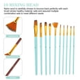 thumbnail image 2 of Miangastore Extra Fine Detail Brush Nylon Light Blue 10Pcs 7.9In, 2 of 9