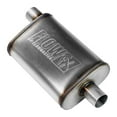 thumbnail image 4 of Flowmaster 71225 FlowFX Muffler 2.25" Offset Inlet Center Outlet - Moderate Sound 409 Stainless Steel, 4 of 5