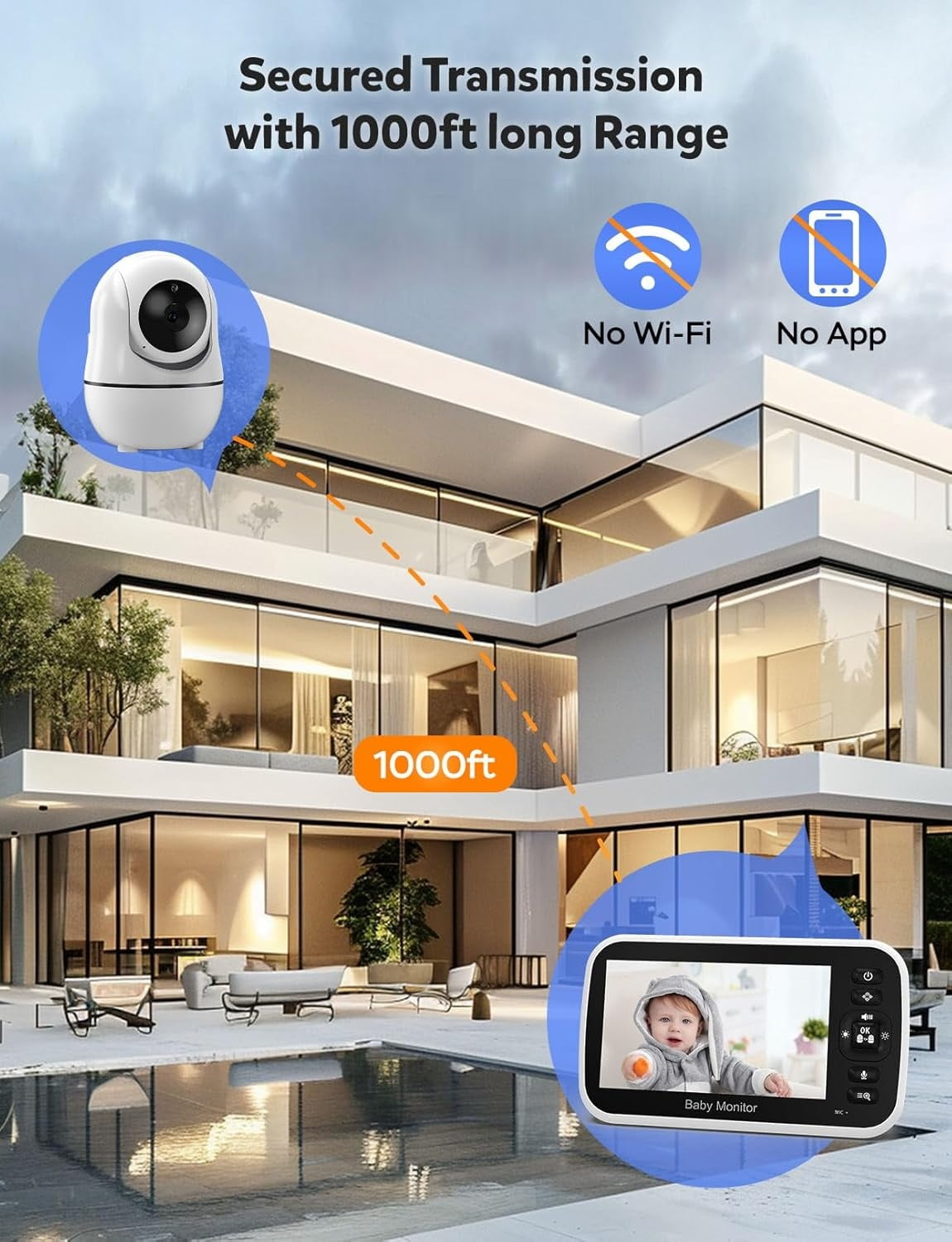 ASDF Baby monitors with Camera and Audio - No WiFi, Remote Pan-Tilt-Zoom, Night Vision, Temperature Sensor, 2-Way Talk, 8 Lullabies, 30-Hour Battery Life，960ft Long Range