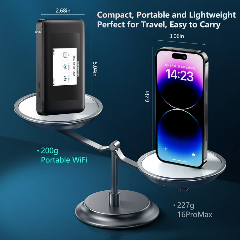 Karbor 5G Mobile Hotspot, Portable WiFi Hotspot for Travel in 80+