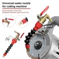 thumbnail image 2 of Rociador de agua removedor de polvo para máquina cortadora, sistema de nebulización de máquina cortadora, rociador de agua, 1 rociador de agua removedor de polvo (rojo), 2 of 5