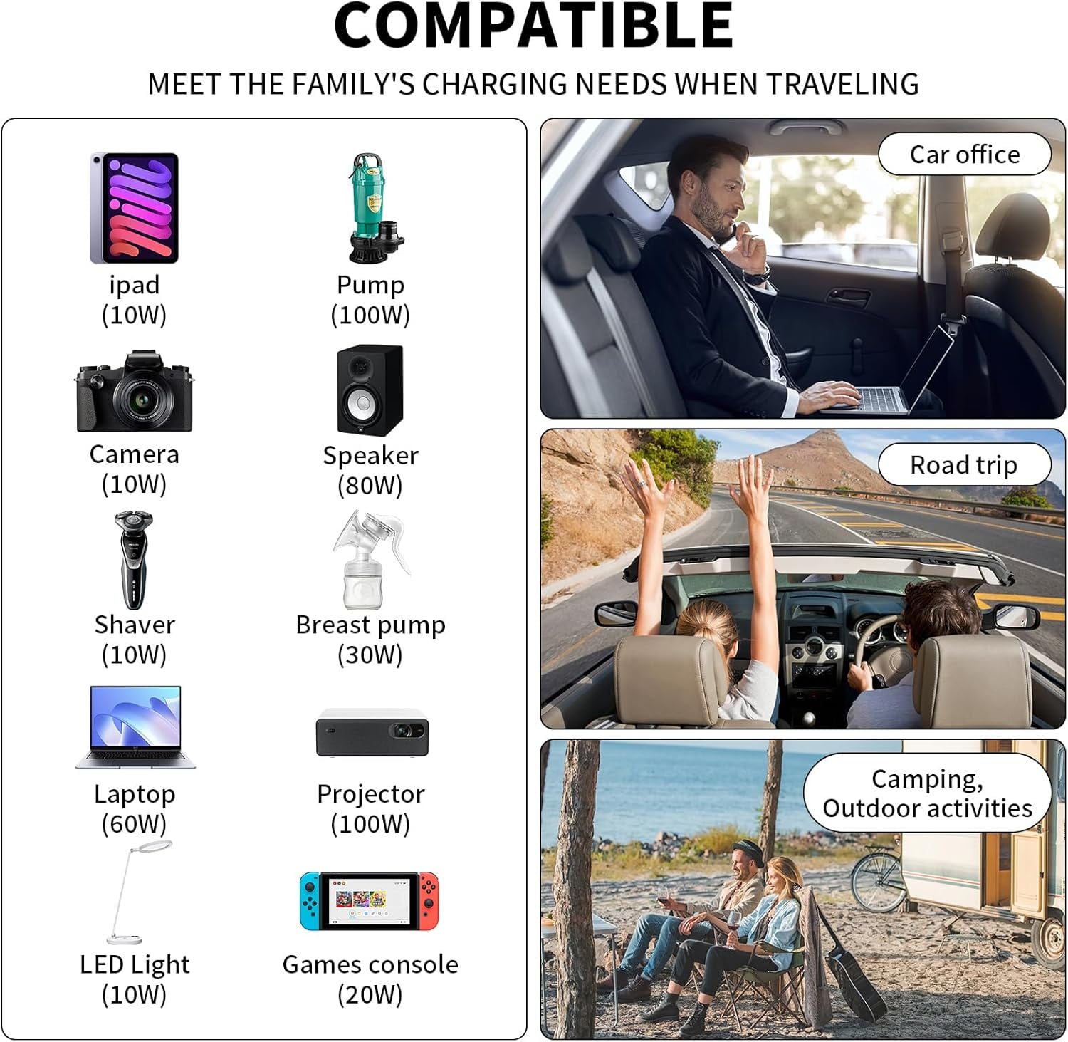 200W Car Power Inverter, DC 12V to 110V AC Car Outlet Adapter Plug, 24W Fast Charging USB-C&USB-A, Portable Charger Converter for Laptops, Phones