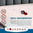 thumbnail image 4 of Guardmax Jersey Knitted California King Zippered Mattress Encasement - Waterproof & Bed Bug Proof Mattress Protector - Comfortable, Soft, and Noiseless Zippered Bedding - Dust Mite Proof (72x84 x12), 4 of 7