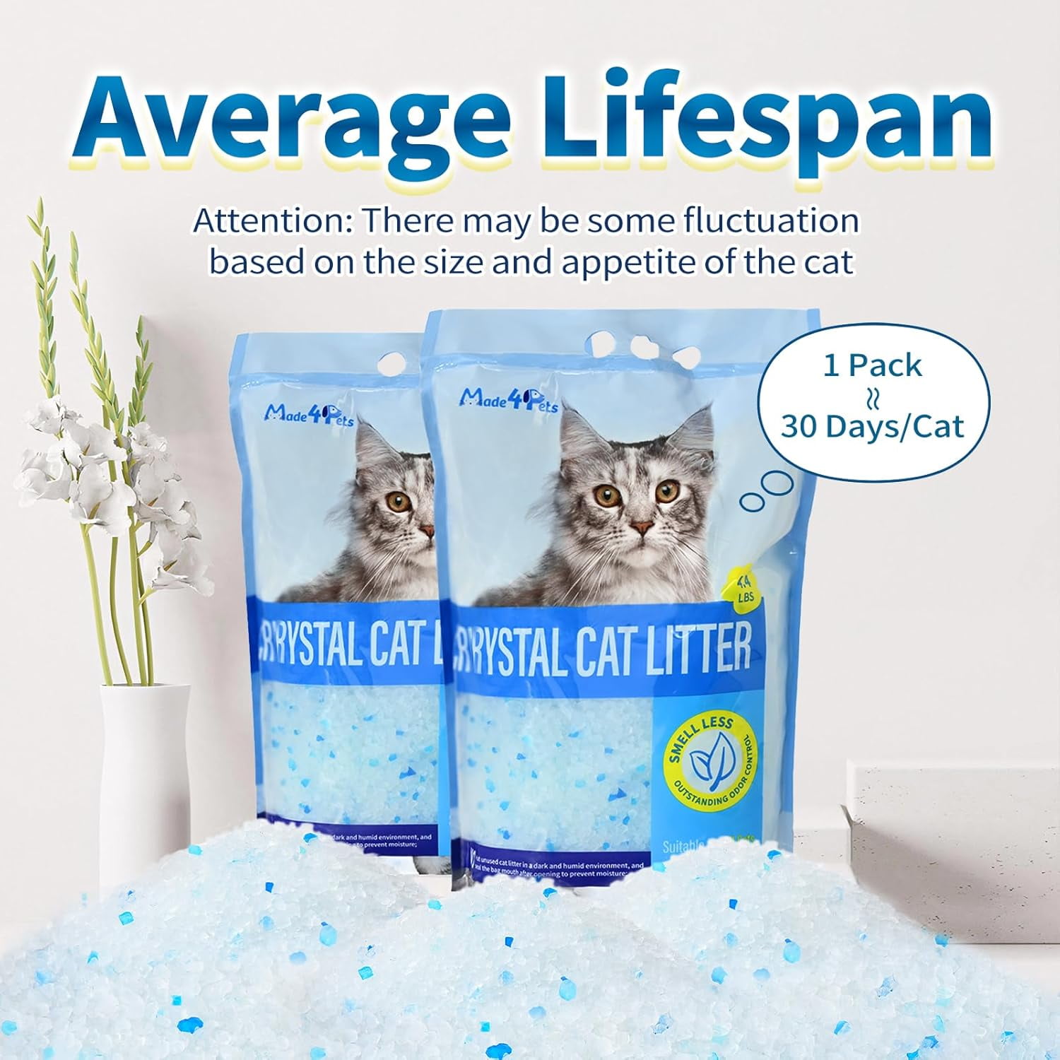 Made4Pets Cat Litter Crystals, Non Clumping No scooping Low Dust, Low Tracking, Lightweight, Dehydrates Waste, 2 Packs