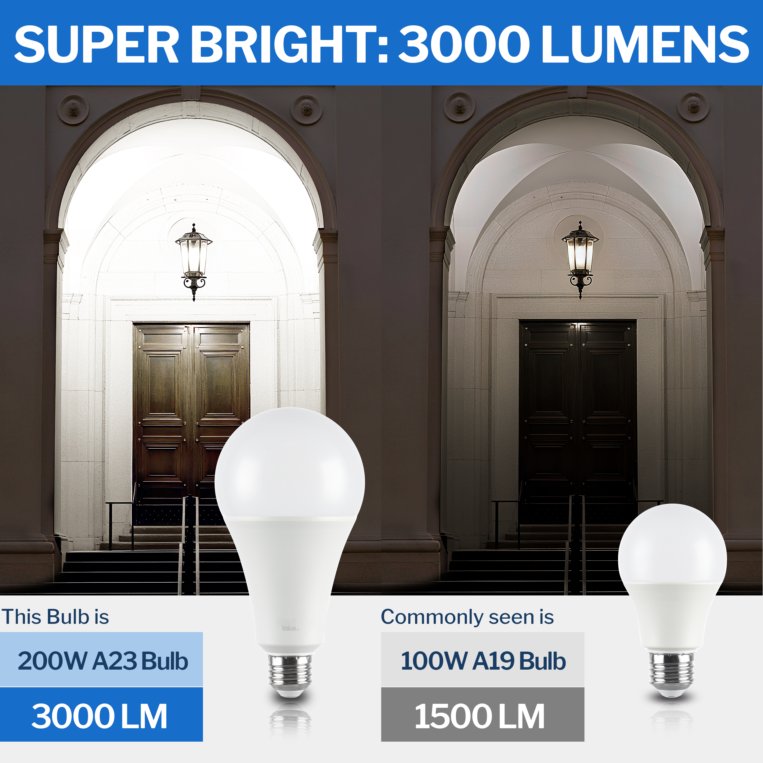 Great Value High Output A23 LED Light Bulb, 27-Watt (200W Equivalent), Daylight, E26 Medium Base