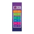 thumbnail image 5 of Poise Daily Long Length Incontinence Super Light Panty Microliners for Women, 50 Count, 5 of 6