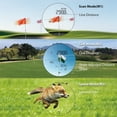 thumbnail image 4 of Gogogo Sport Vpro Golf Rangefinder with Slope, 1000 Yards Range Finder for Hunting, 4 of 8