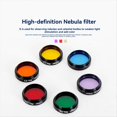 thumbnail image 4 of Telescope Filter Set Six Color Filter Nebula Filter with Aluminum Box 1. 25 Inch 31. 7mm Moon Filter Nebula,6 * Nebula Filter, 4 of 7