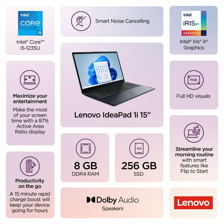 Lenovo IdeaPad 1i 15.6 inch Windows Laptop Intel Core i5 Lenovo IdeaPad 1i 15.6 inch Windows Laptop Intel Core i5