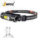 thumbnail image 1 of Mini linterna portátil Q5 + COB, faro Led con atenuación continua, faro para acampar al aire libre, linterna frontal impermeable Sincero Hogar, 1 of 6