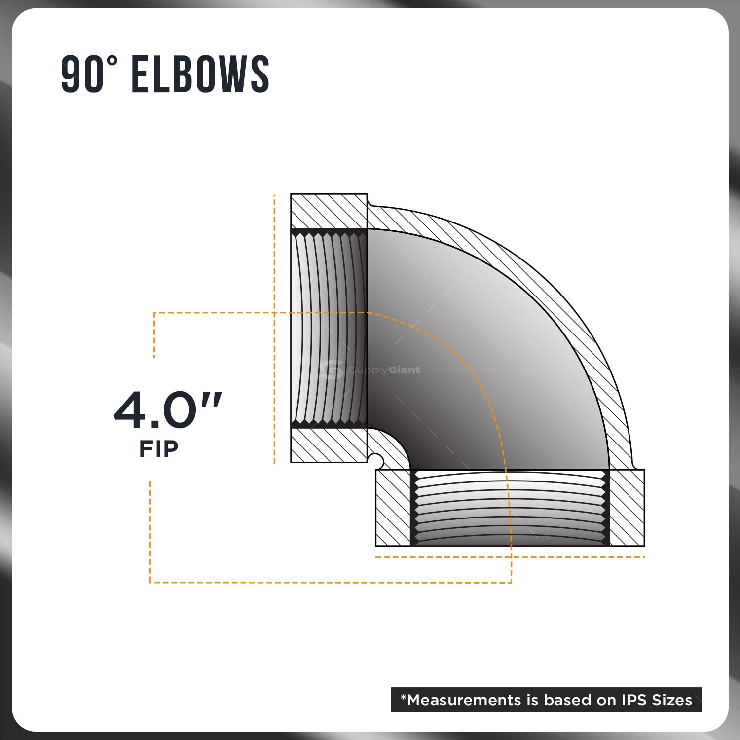 Supply Giant 4" 90 Degree Black Pipe Street Elbow, Cast Iron