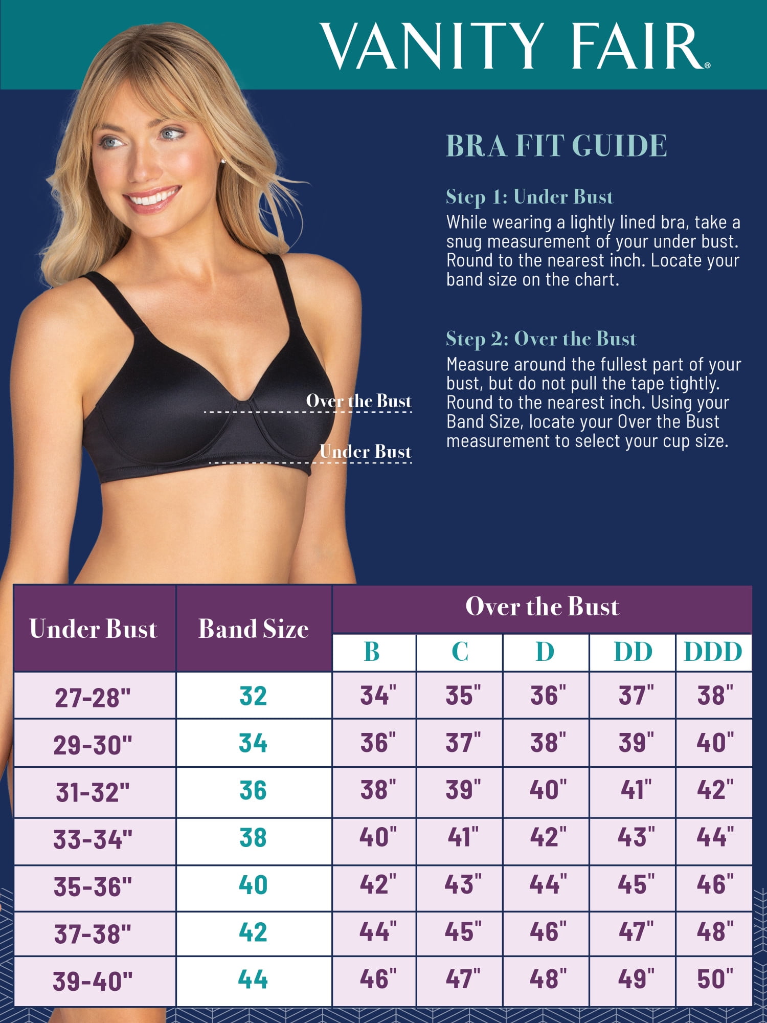 What is my bra size if my bust measures 35, and my underbust is 30