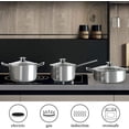 thumbnail image 4 of Stainless Steel Cookware Set, 6-Piece Pot Set, Kitchen Cookware Sets with Glass Lids, Stay-Cool Handle, Oven Safe, Works with Induction, Electric and Gas Cooktops, 4 of 7