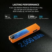OLIGHT ArkPro EDC Flat Flashlight Rechargeable with Green Beam, UV and White LED,1500 Lumens USB-C Pocket Camping Flashlight, Spotlight Floodlight for Outdoor Emergency Working (Orange CW)