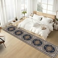 thumbnail image 6 of Mitzzllc Vintage Washable Hallway Runner Rug, Dark Blue and Beige,2FT*12FT, Non-Slip Backing, 6 of 8