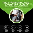 thumbnail image 2 of GearIT Cat 6 Ethernet Cable Snagless Patch Computer LAN Network Cord, Black 0.5 ft. 100-Pack, 2 of 8