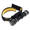 thumbnail image 5 of Armytek Wizard Pro XHP50.2 (Warm) Headlamp - 2330 Lumen - Upgrade from Wizard Pro V3, 5 of 5