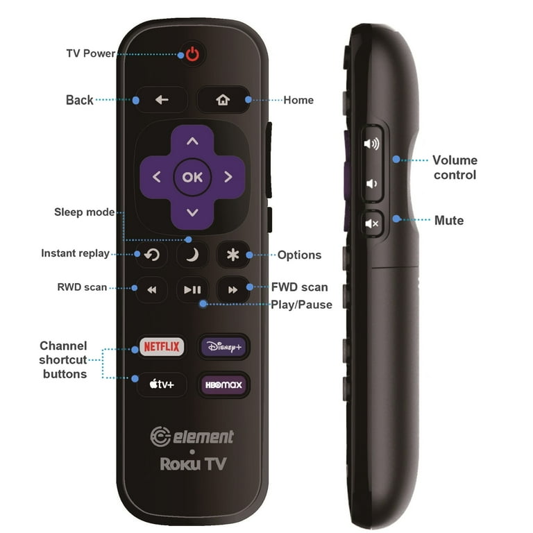 2 Pack OEM Replacement Remote Control fit for All Element Roku TVs Only Works with Element Roku TV Not for Roku Stick and Roku Box