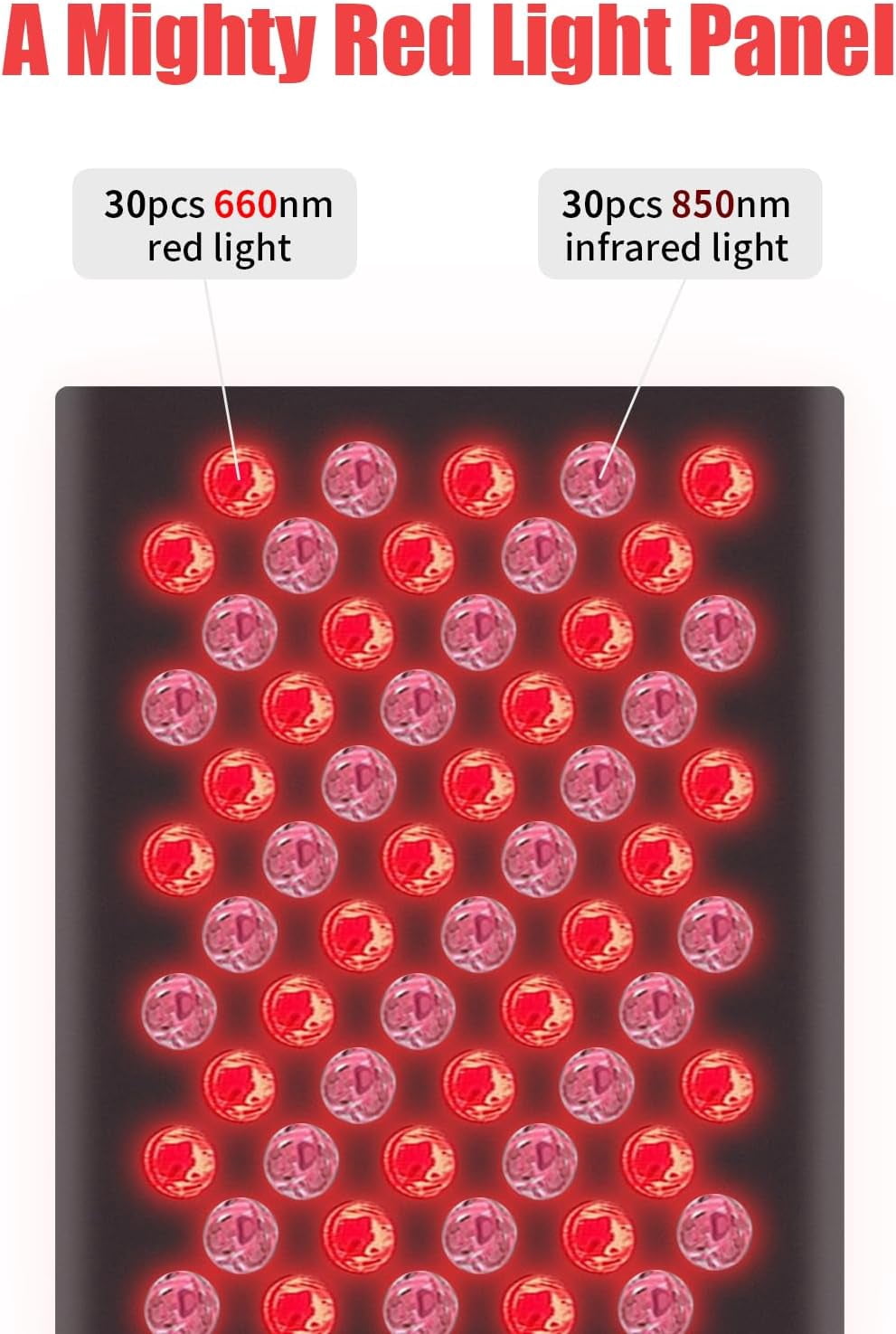 Compact Red Light Panel for Face and Body, 3-Mode Infrared Light Device with Stand for Targeted At-Home Wellness