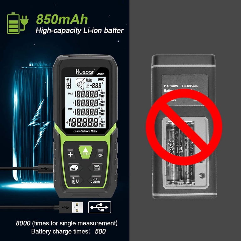 Huepar Laser Distance Measure, 330ft Range Finder photo 2