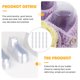 thumbnail image 4 of 20 pares de soportes de plástico transparente para zapatos de bebé, calcetines y expositores de PVC, 4 of 6