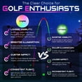 thumbnail image 3 of Juego de pelotas de golf KINGTOP Rainbow Flash LED multicolor, 3 of 9