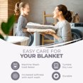 thumbnail image 3 of Superior Basketweave All-Season Cotton Blanket, Throw (Non-Standard), White, 3 of 10